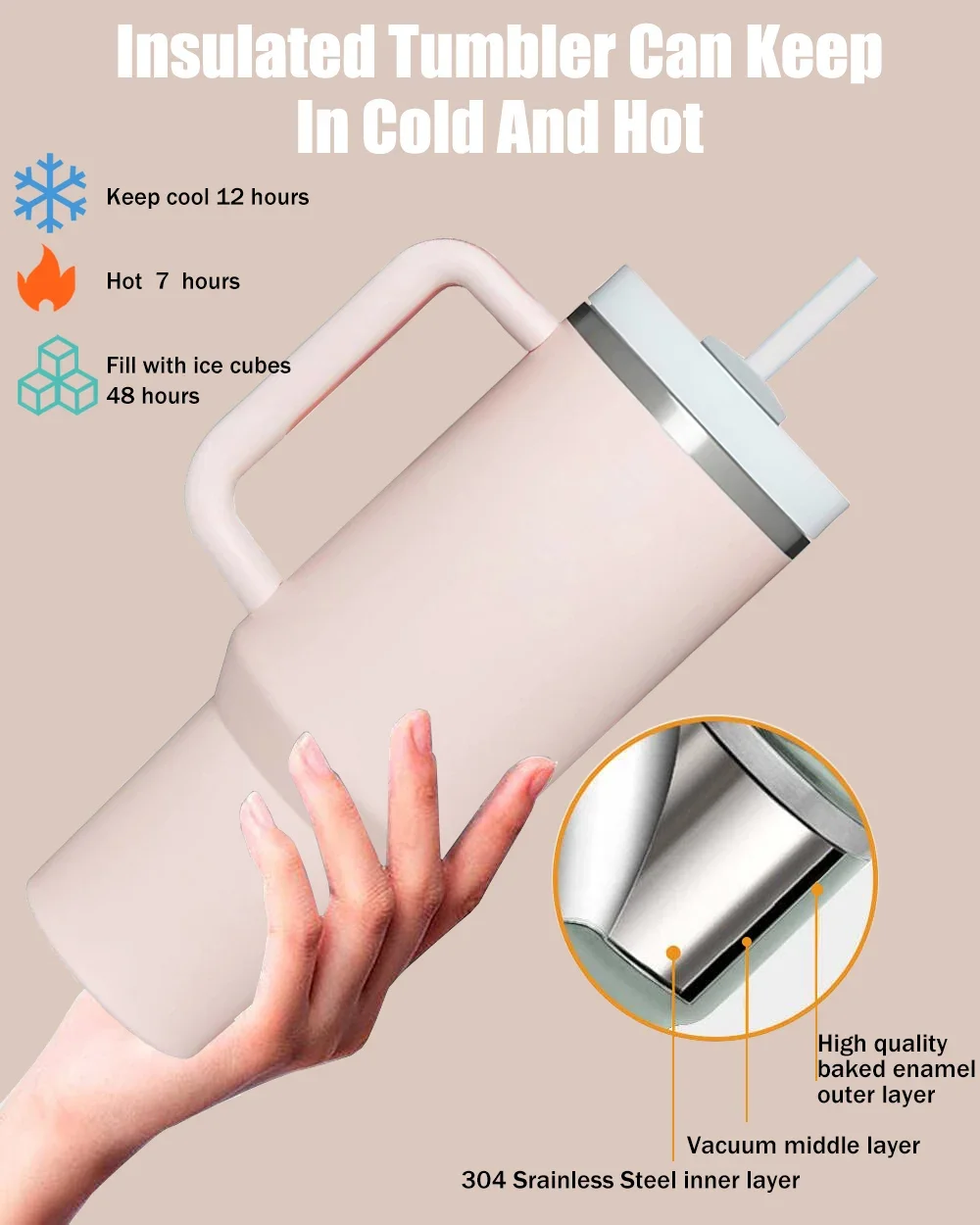 40 oz Tumbler with Handle and Straw Cup Holder Compatible for Travel Office Home Coffee Cup| Insulated Stainless Steel Water Cup