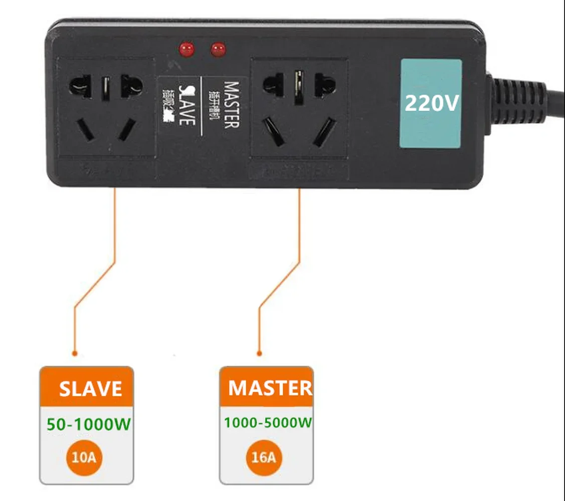 Muslimate Socket High-power Master-slave Control pompa dell\'acqua con strass aspirapolvere scanalato interruttore intelligente della scheda di