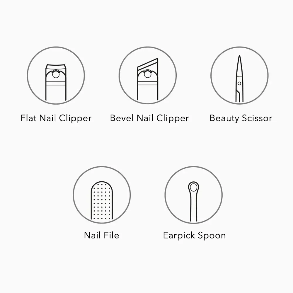 Nuovo Xiaomi Mijia Tagliaunghie per manicure Set per pedicure Kit per l'igiene da viaggio portatile Set di strumenti per taglierina per unghie in acciaio inossidabile