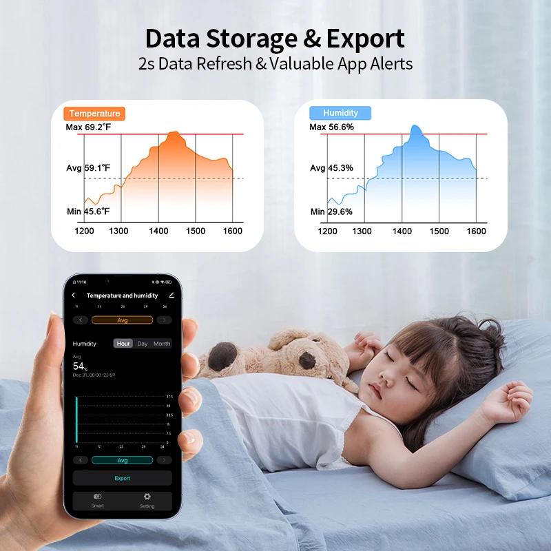 Tuya Smart ZigBee Thermometer Home مستشعر درجة الحرارة والرطوبة الداخلي شاشة LCD APP التحكم الصوتي Alexa Google Home