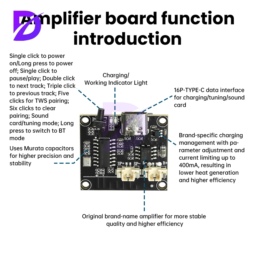 وحدة مضخم صوت بلوتوث DC 5V 3W مع واجهة قابلة للتعديل من النوع C تدعم بطاقة TF وتشغيل بطاقة الذاكرة #4