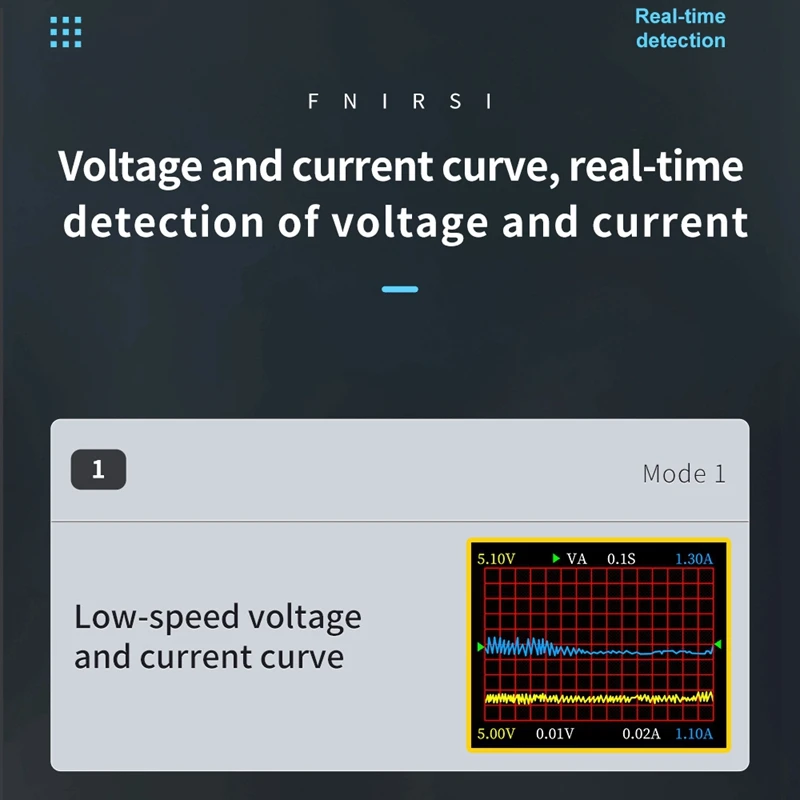 FNB48 PD Trigger Voltmeter Amperemeter Current Voltmeter USB Tester QC4 PD3.0 2.0 Charging Protocol Capacity Test