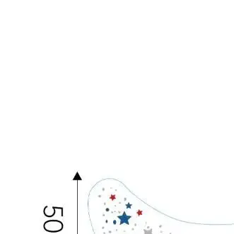 6 أوراق متعددة الألوان النمش ملصقات الوشم المؤقت الساخن ختم النمش ماكياج بقع ماكياج الوجه
