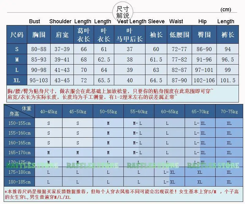 Vtuber Kuzuha Vamp مخصص تأثيري ساشا كانكانا الملابس شعر مستعار طويل الشعر أنيمي دعوى هالوين للجنسين Lordly