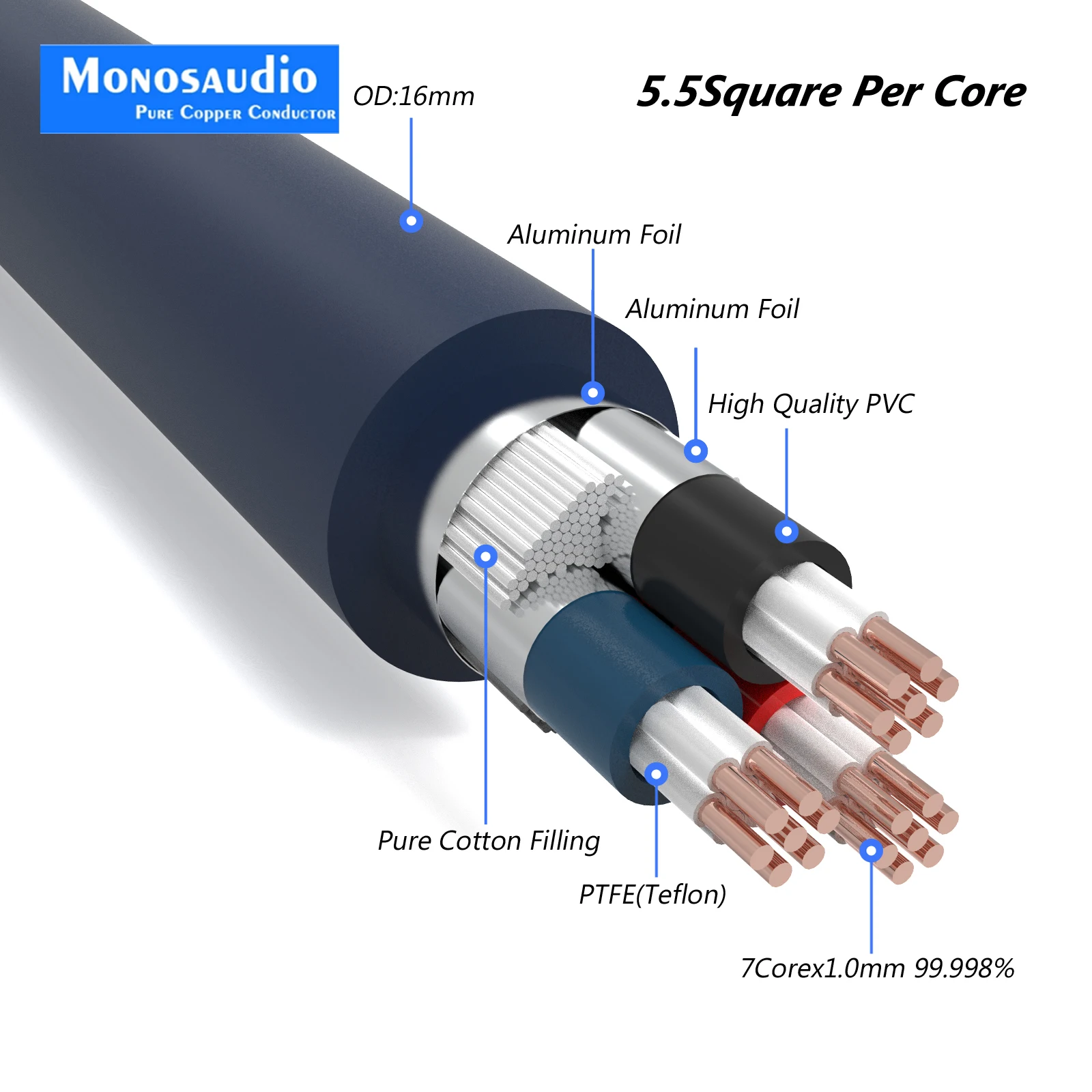 

Monosaudio P902 OFC Pure Copper Conductor Hifi Power Supply Cable Main AC Power Bulk Cord Audio Video Wire