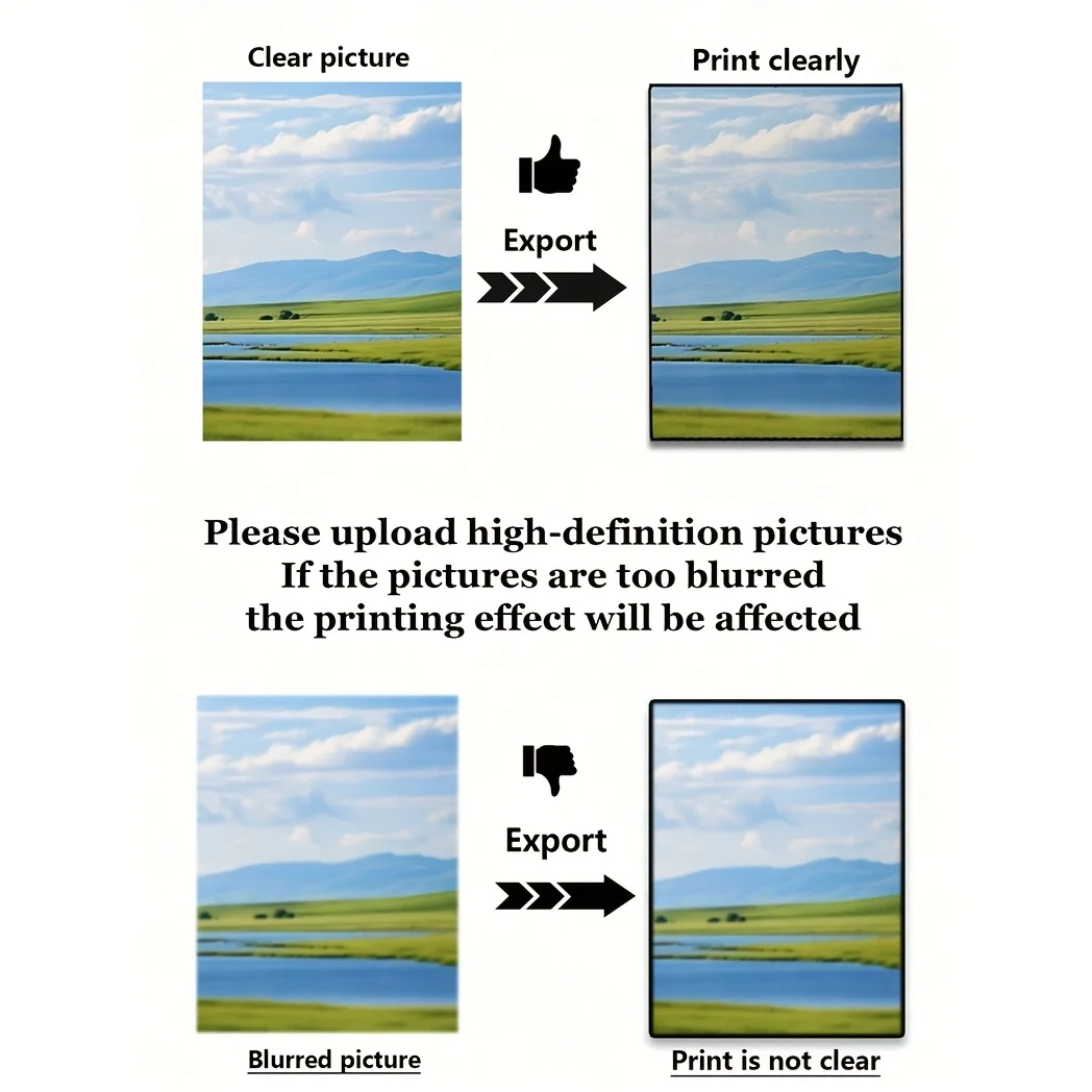 Thumbnail 3 - #49 Painting Canvas Comparison Guide