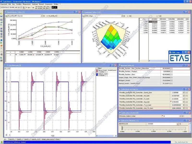 Hot Ecus Datasheet 2.0 ECU Car Repair Software PCB Schematics with Electronic Components of Car ECUs and Additional Information