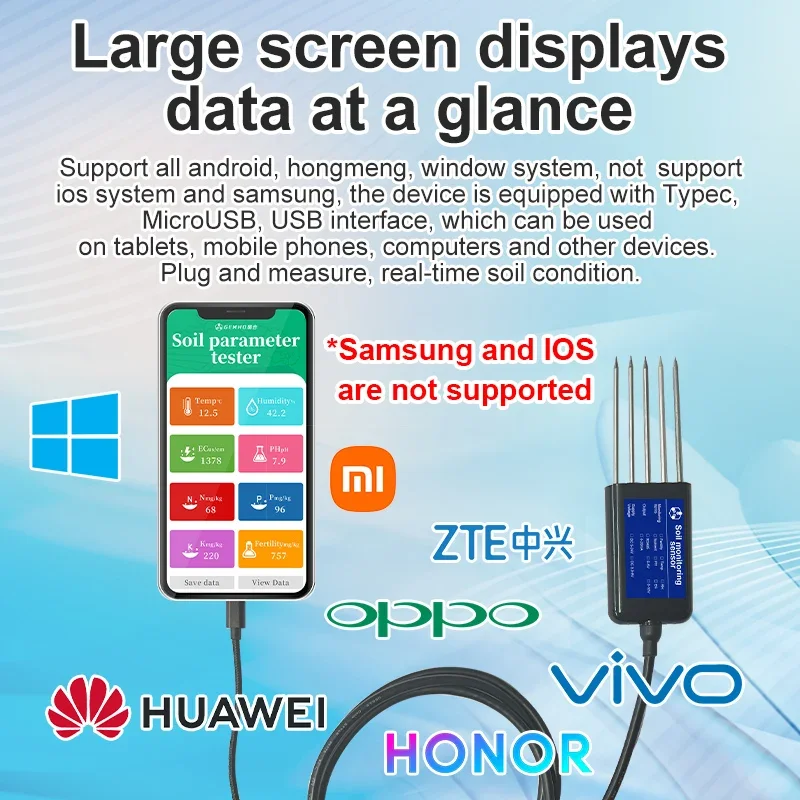 8 In 1 Type-C Soil …