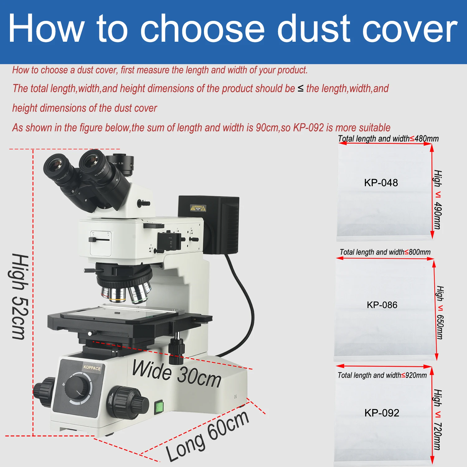 KOPPACE 480X490mm Microscope Dust Protection Cover Suitable for Stereo Video Microscope to Prevent oily Dust