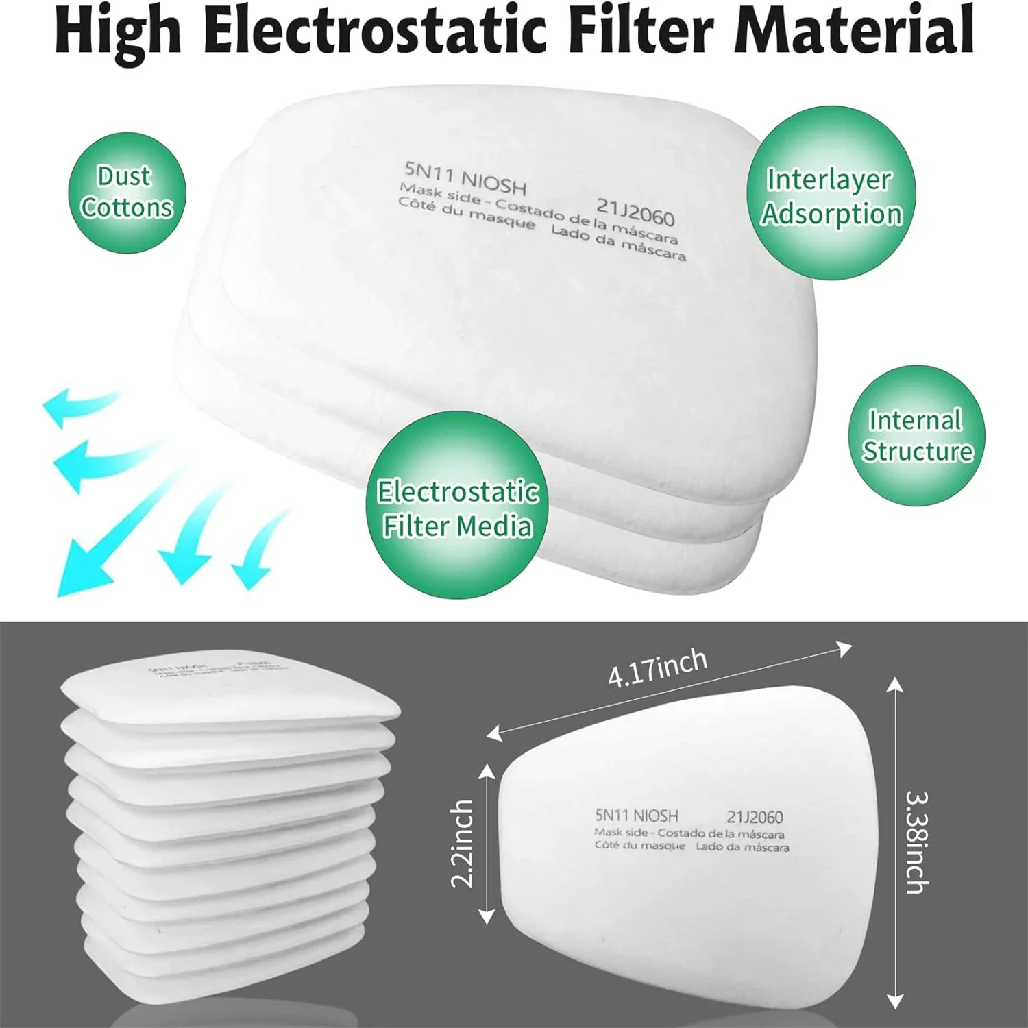 5N11 Dusproof Filter Cottons Respirator Fabric Filter Replacement for 3m 6000 6100 6200 6800 7501 7502 FF402 Series Gas Masks