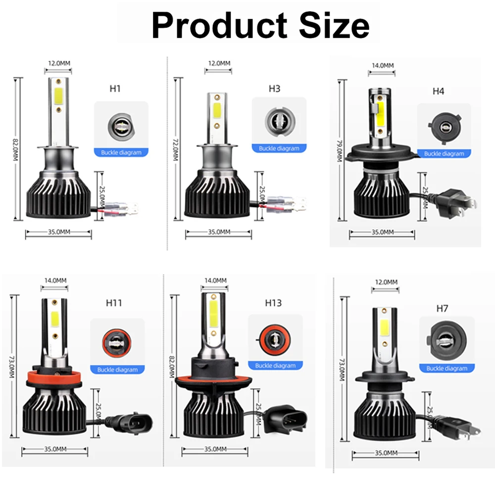 20000LM H1 H4 Headlight H7 LED Light Canbus H8 H11 9005 HB3 9006 HB4 9012 HIR2 H13 9004 9007 Led Bulb AutomobileTurbo Lamp 12V image 6