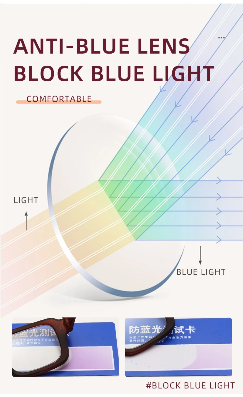 2025 Neue Brille mit quadratischem Rahmen, modische Brille, vielseitige einfache quadratische Lesebrille 315 – Detail 4