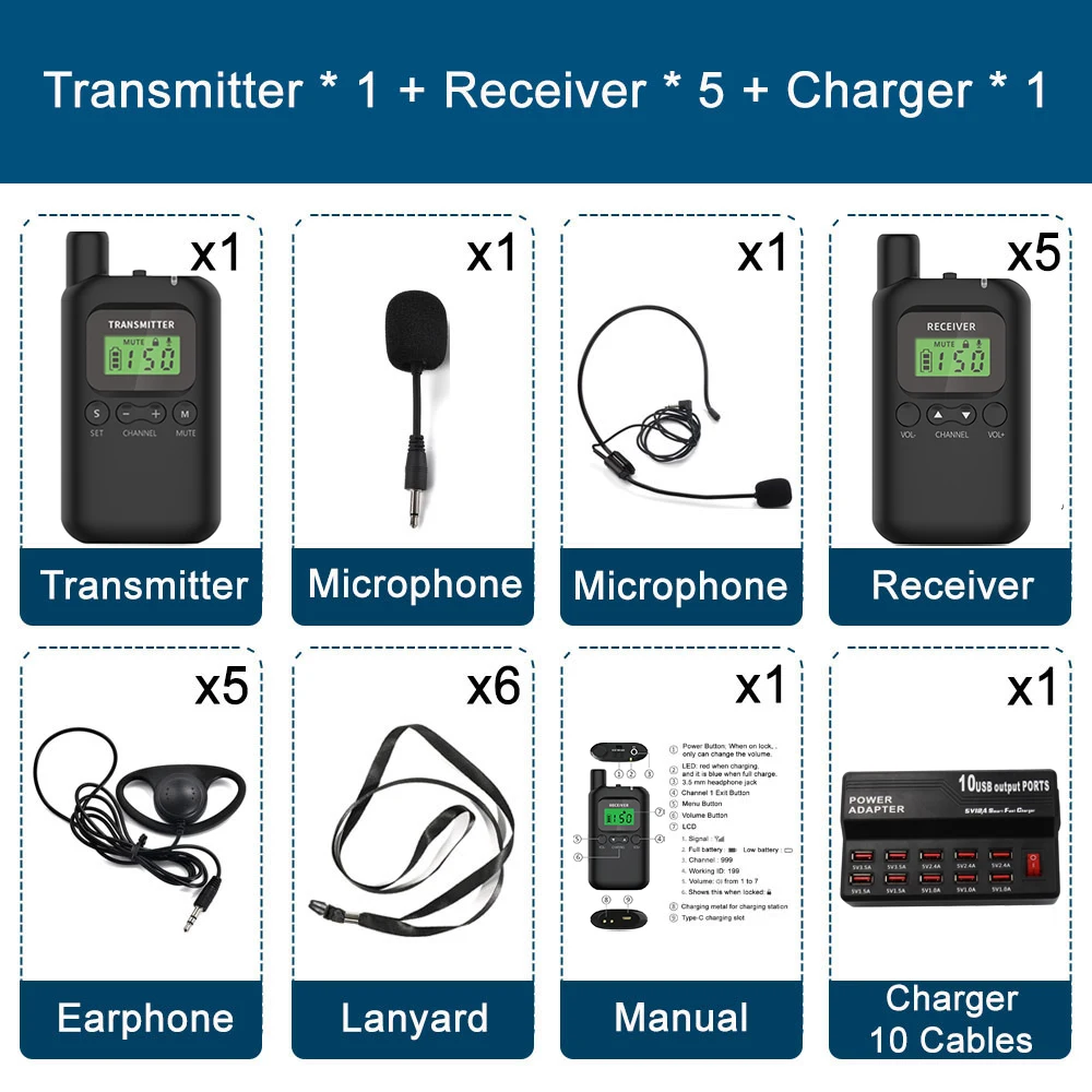 

Wireless Tour Guide System Audio Guide for Simultaneous Whisper System for Interpretation Translation Factory Group Tour