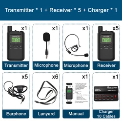 Wireless Tour Guide System Audio Guide for Simultaneous Whisper System for Interpretation Translation Factory Group Tour