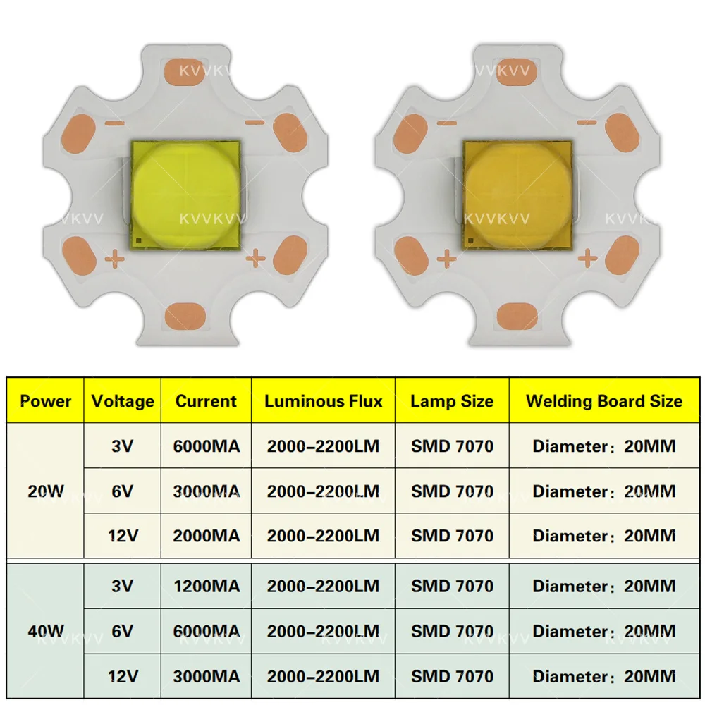 High Brightness LED Lamp Beads 20W 12V 40W LED Chips 3V 6V XHP70 7070 Warm White Light For Flashlight Headlight DIY Accessories - Image 2