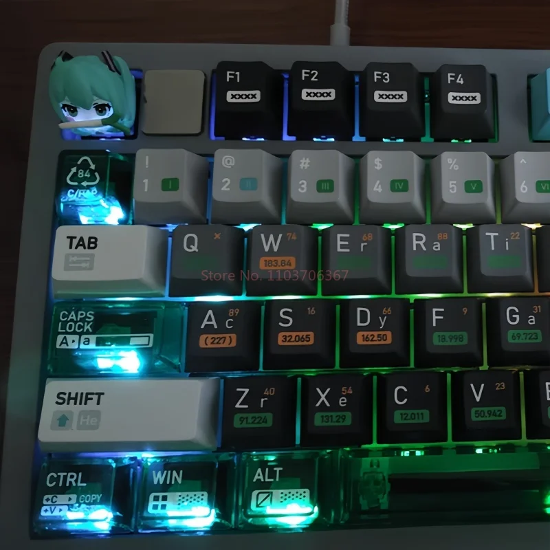 Hatsune Miku Anime Peripheral Keycaps Fufuvocaloid Series Cartoon Resin Personalized Three-Dimensional Keycap Model Toy Gifts