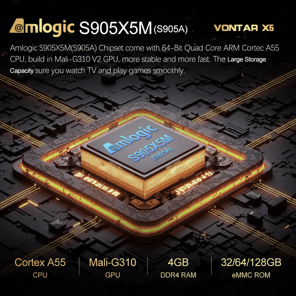VONTAR X5 Android 14 TV Box Amlogic S905A (S905X5M) 4GB 128GB 32GB 64GB 1000M WiFi6 4K AV1 Odtwarzacz multimedialny Google Play Set Top Box — zdjęcie 4