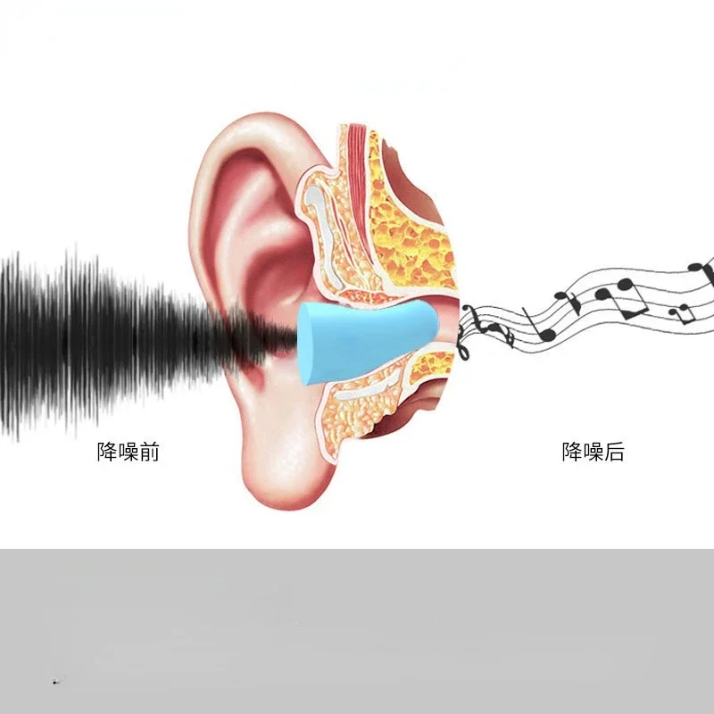 Беруши для сна с шумоподавлением, беруши из губки с медленным восстановлением, мягкие и легкие беруши, маленькие беруши для женщин
