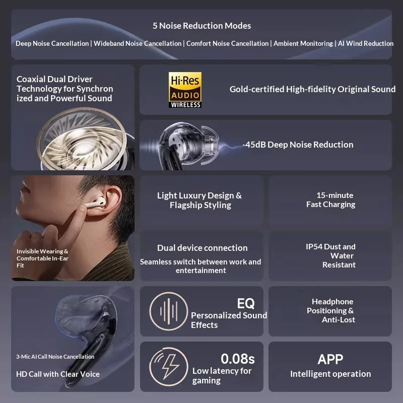 Edifier HUA ZAI Evo Pro auriculares Bluetooth 5 modos de cancelación de ruido efectos de sonido EQ auriculares inalámbricos con cancelación de ruido