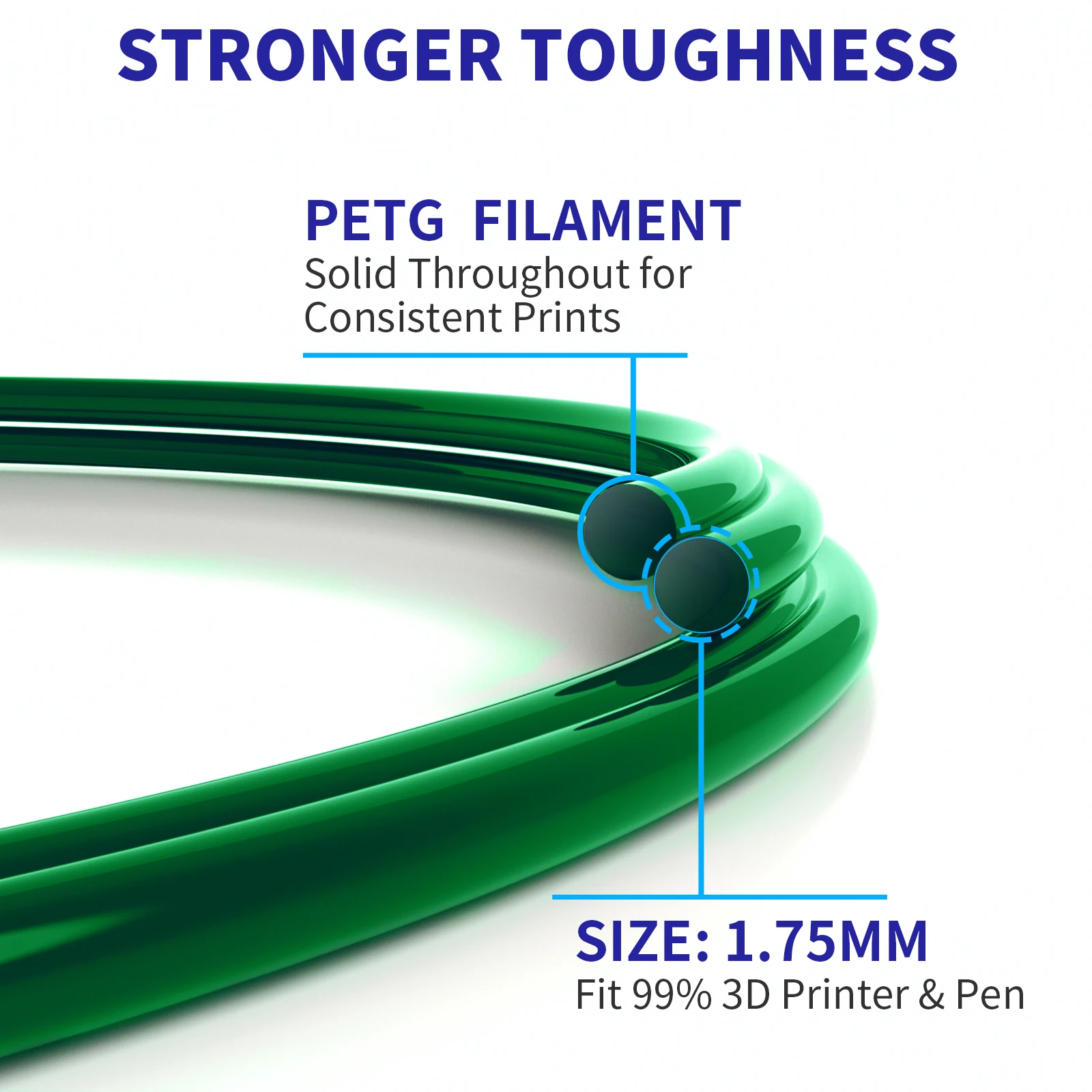 Geeetech 5kg PETG 1.75mmフィラメント FDM 3Dプリンター用 3Dプリントワイヤー 真空包装 ローカル倉庫 カラフルプラスチック