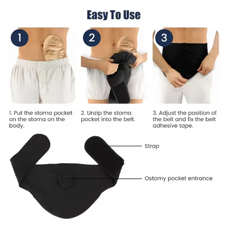 Ostomy Abdominal Belt Protective Cover Beautiful Appearance Universal Ostomy Cover Protective Cover