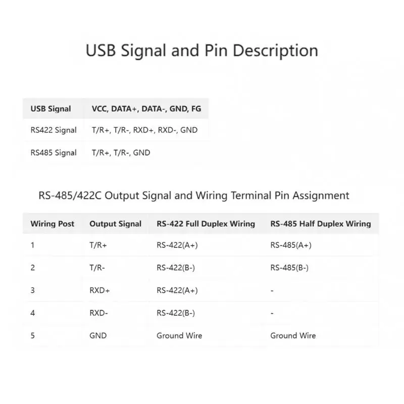 Y1UB USB Cable for RS422 RS485 Access Control and Test Equipment Tasks