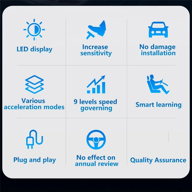 

F5 Автомобильный электронный контроллер дроссельной заслонки, настройка акселератора для автомобиля, 10 режимов вождения, гоночный акселератор, мощный усилитель (A) Durable-A7