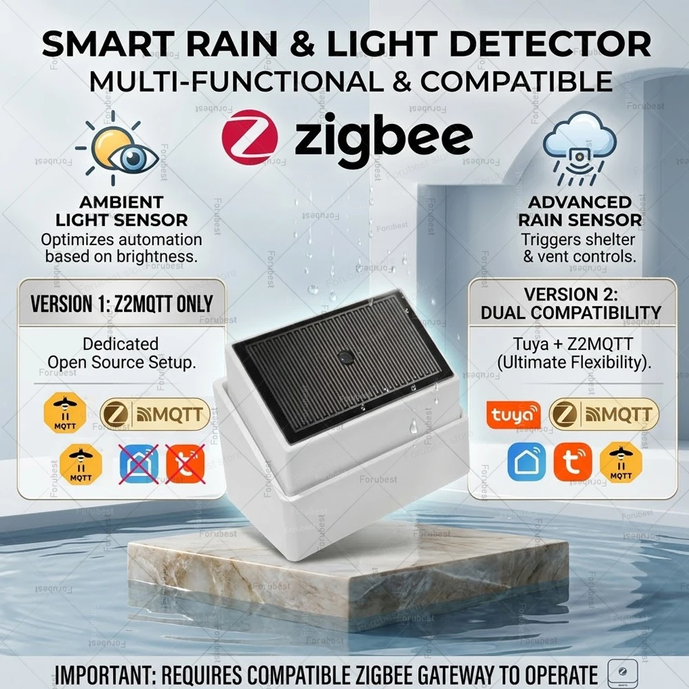 

Датчик дождя Zigbee, детектор капель дождя с функцией определения освещенности, для Tuya Smart Life Gateway Home Assistant Zigbee2MQTT