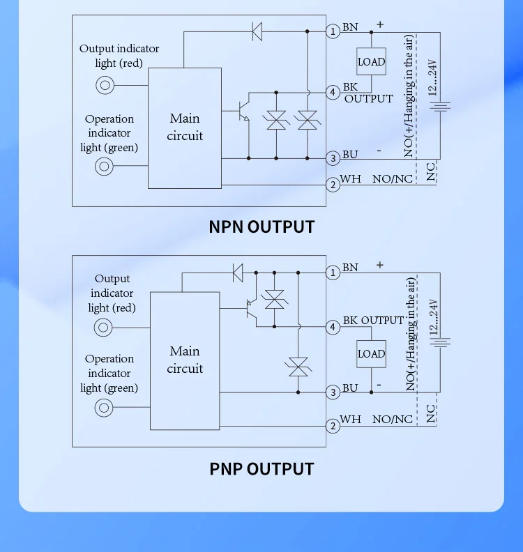 FUWEI FGYD18-15PF-B Kreisförmiger fotoelektrischer Sensor Hintergrundunterdrückungssensor Rot Diffuse Reflexion Induktionshintergrund – Detail 12