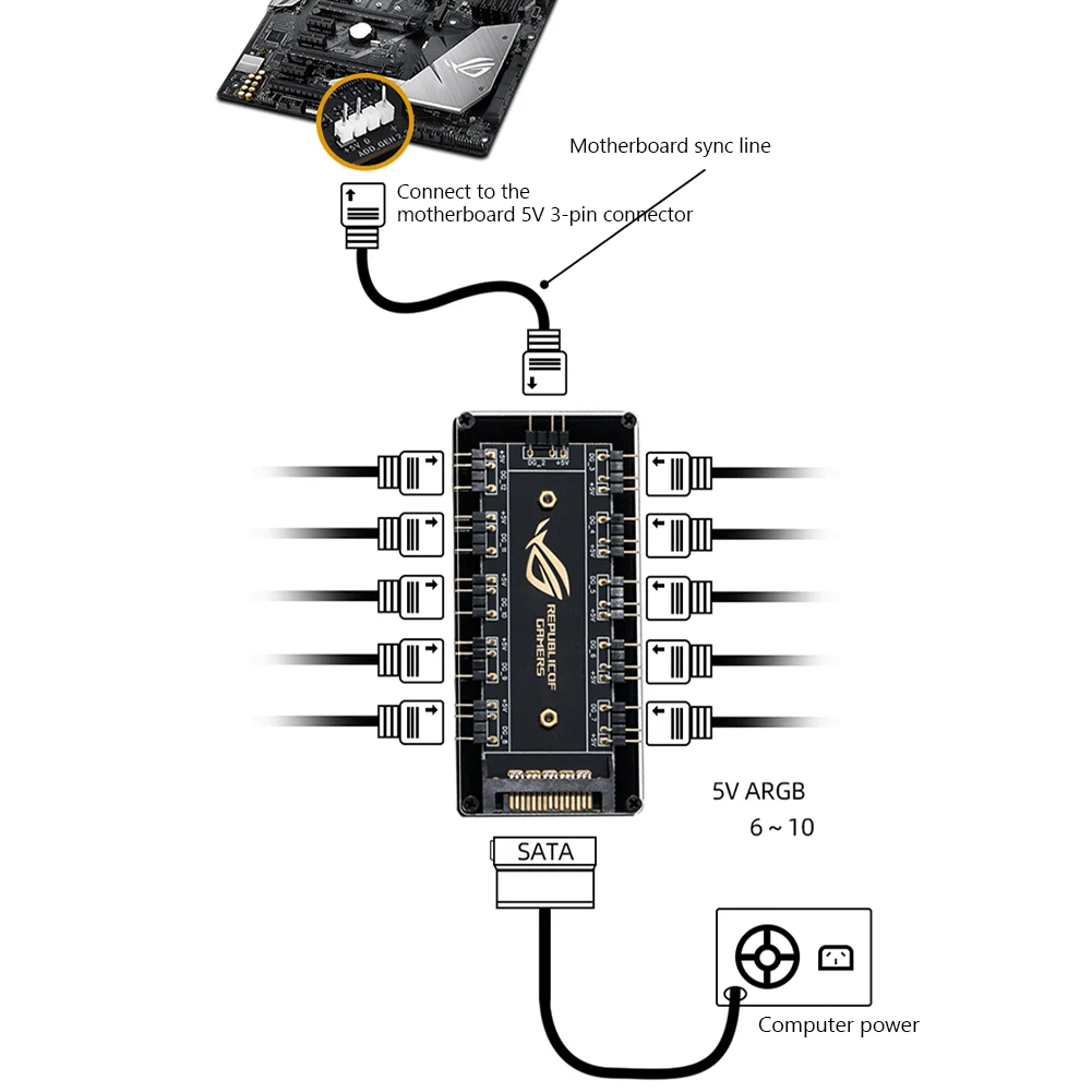 ARGB Connector 1 To 10 Port Splitter Hub 5V 3Pin ARGB Case Fan Hub With Adhesive Base SATA Power For LED Fans Lights Accessories
