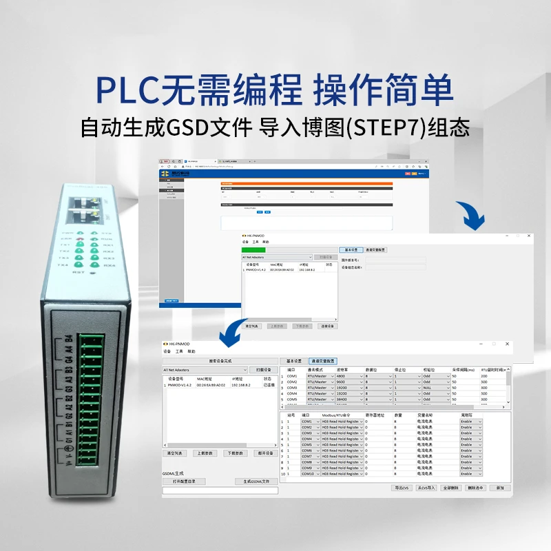 Profinet to modbus rtuゲートウェイ、プログラミングなしのプロトコル、485