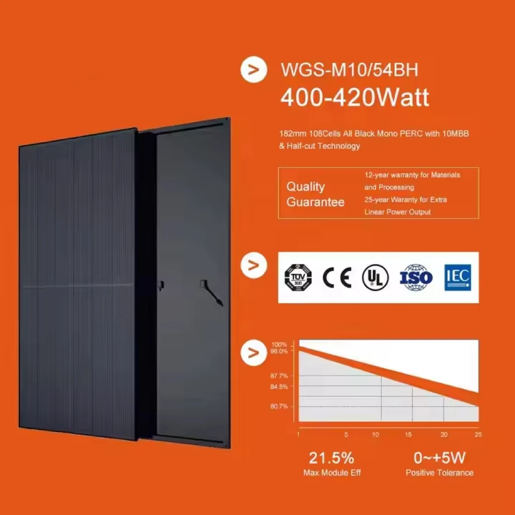 Residential 10KW Solar Panels Complete Kits 20KW  Energy Storage System with Deye Battery Hybrid Inverter