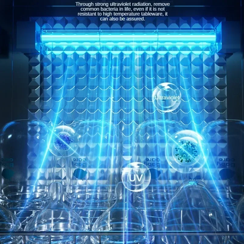 الفولاذ المقاوم للصدأ الأشعة فوق البنفسجية تطهير خزانة ، سطح المكتب تعقيم آلة ، الفولاذ المقاوم للصدأ