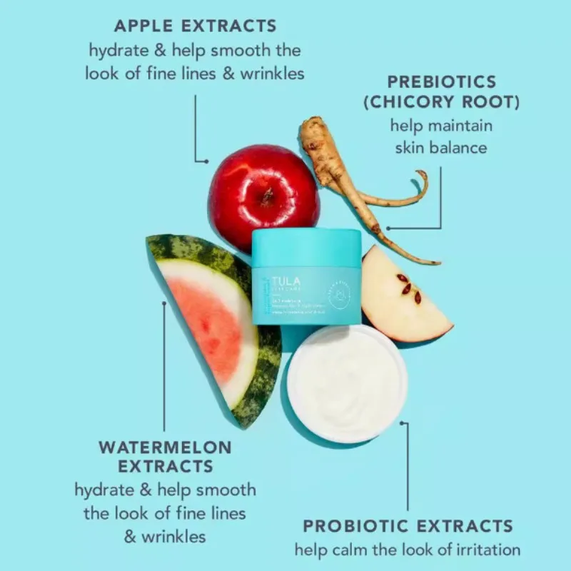 Skin Care 24-7 Hydrating Day & Night Cream - Nourishing Moisturizer for Face, Maintain Balance & Improve Skin Smoothness