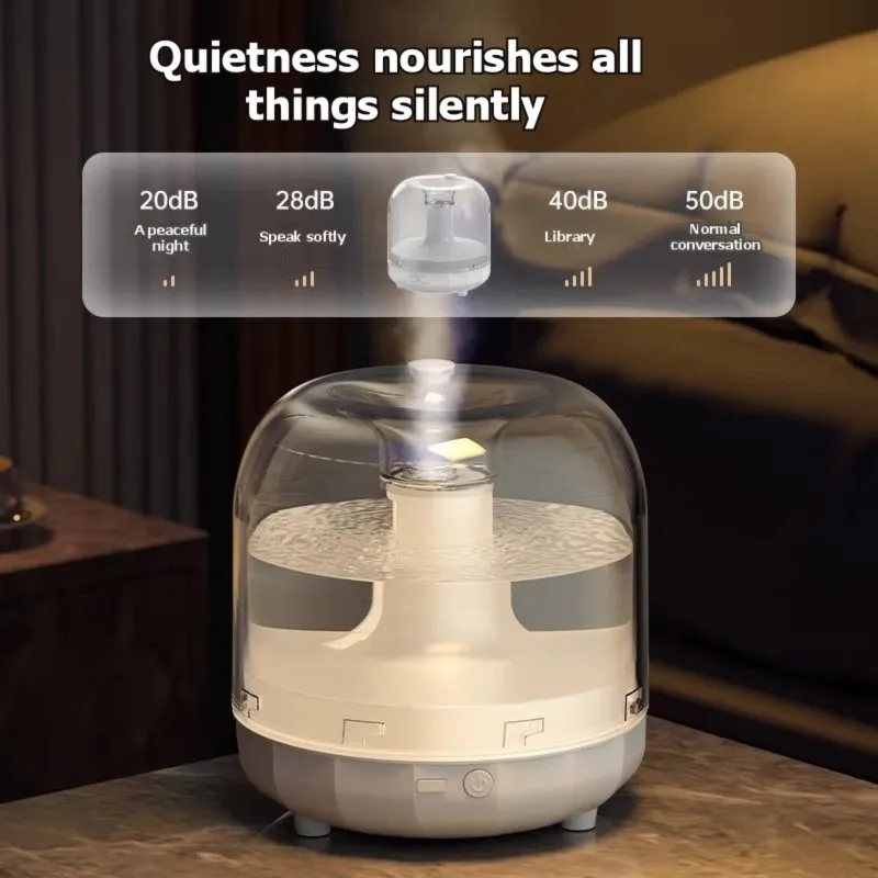 

Электронные аксессуары: Ультразвуковой увлажнитель воздуха с бесшумной работой, питание от USB, для дома и офиса, белый цвет