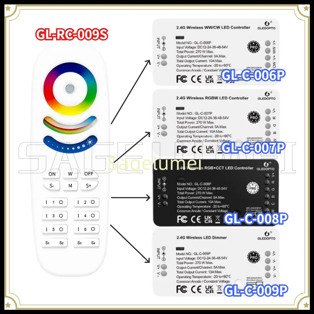 GLEDOPTO GL-C-007P Zigbee3.0 LED Controller DC12-54V RGB+CCT RGBW WW/CW Dimmer 2.4G Wireless Smart Home Work with Alexa Tuya Hue