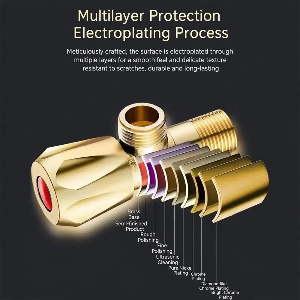 New Brass Triangle Valve Quarter Turn Color Coded Handle Angle Valve One In Two Out 304 Stainless Steel Toilet Valve For Toilet