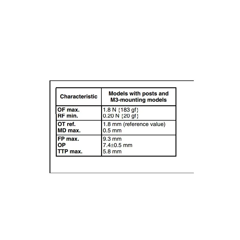 2PCS/LOTS HRS Waterproof and Dustproof Small 3-Pin Microswitch with Pendulum Car Door Lock Pushbutton NP1A-CJ01