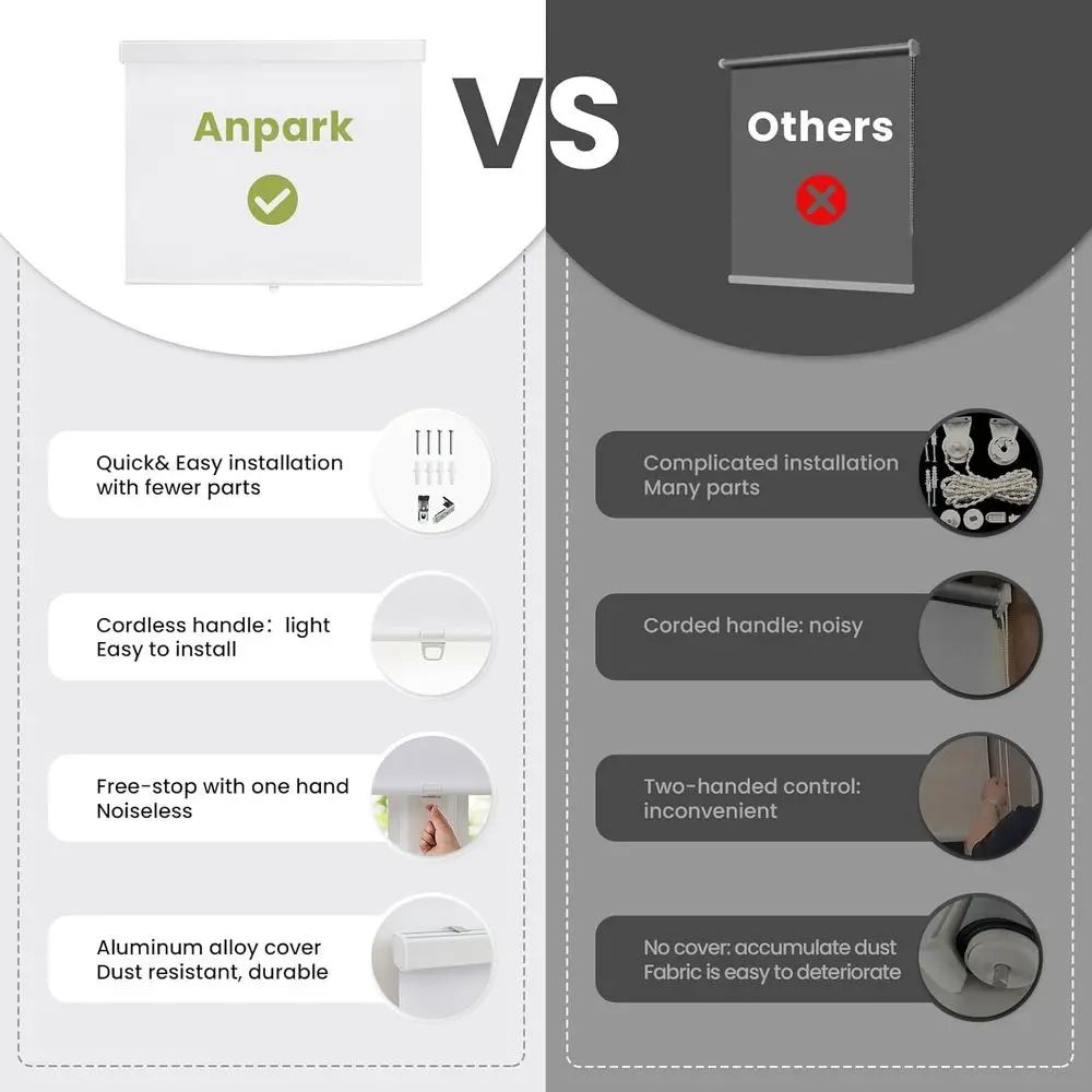 ظلال أسطوانية تعتيم لاسلكية بيضاء، 34 × 72، معزولة حراريًا، حماية من الأشعة فوق البنفسجية للمنزل والمكتب