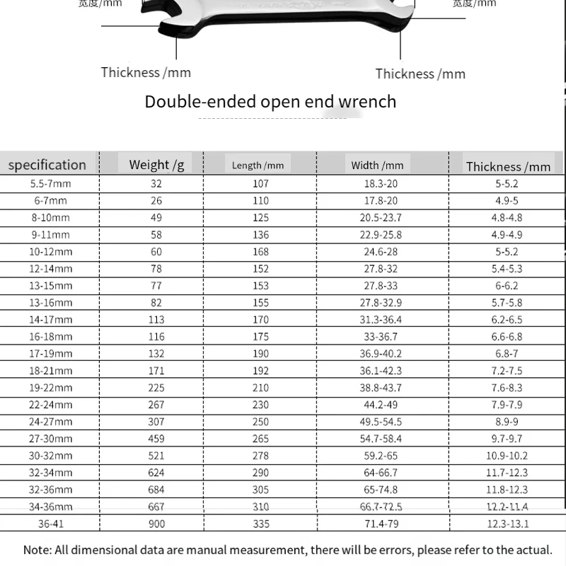 1PCS Double Open End Wrench 5.5-7~41-46mm Hand Tools Double Head Nut Hex Spanner Wrench For Hex Nuts Car Repairing Tool