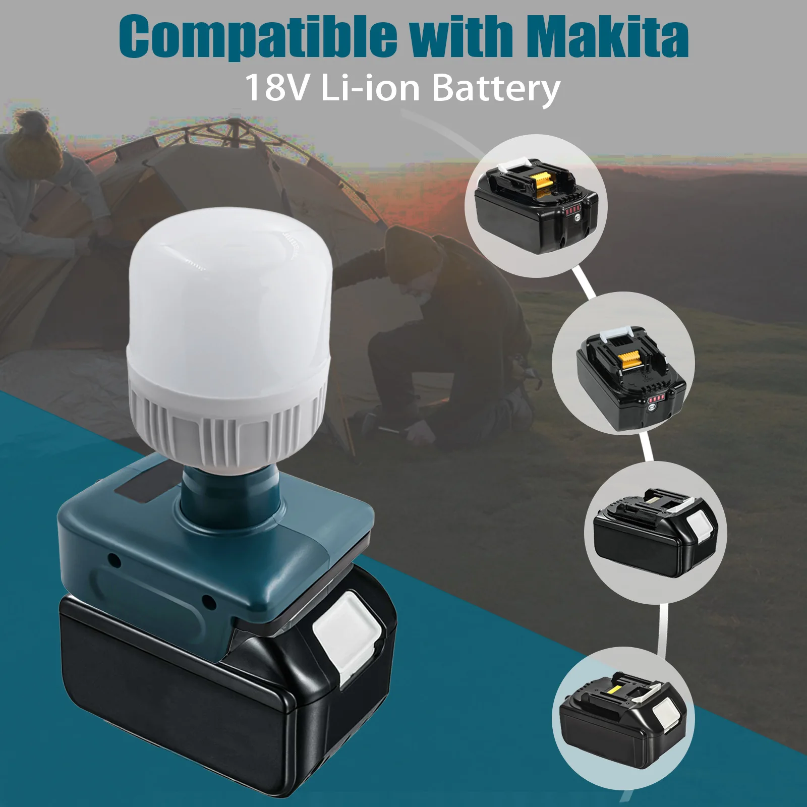 1300LM 12W Cordless LED Work Light for Makita Dewalt Milwaukee Bosch 18V Battery Portable Rechargeable Emergency Dimmable 6500K