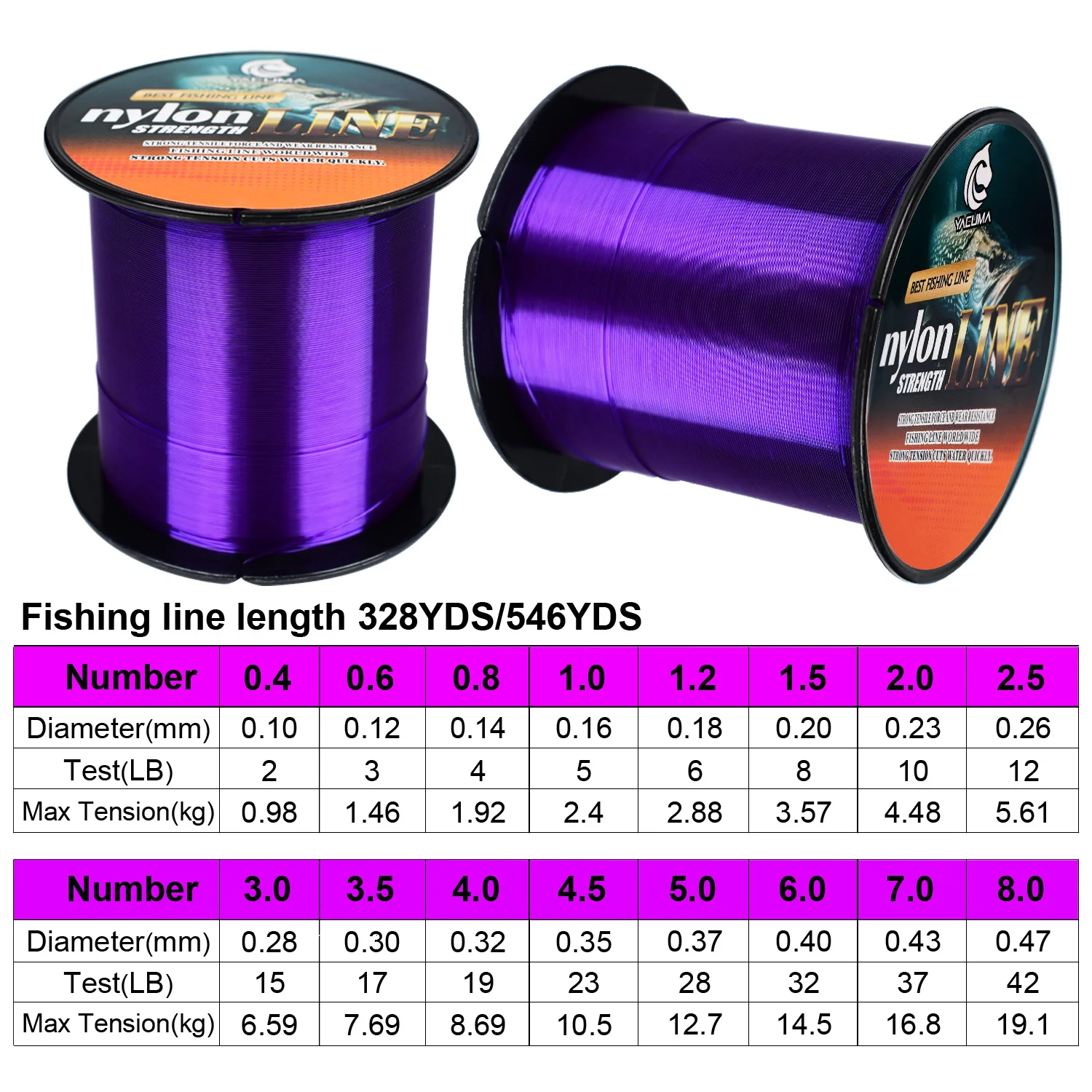 YACUMA 300M/500M Starke Nylon-Monofilament-Angelschnur, glatt und mit geringer Dehnung, für Süßwasser- und Salzwasser-Angelzubehör – Detail 2