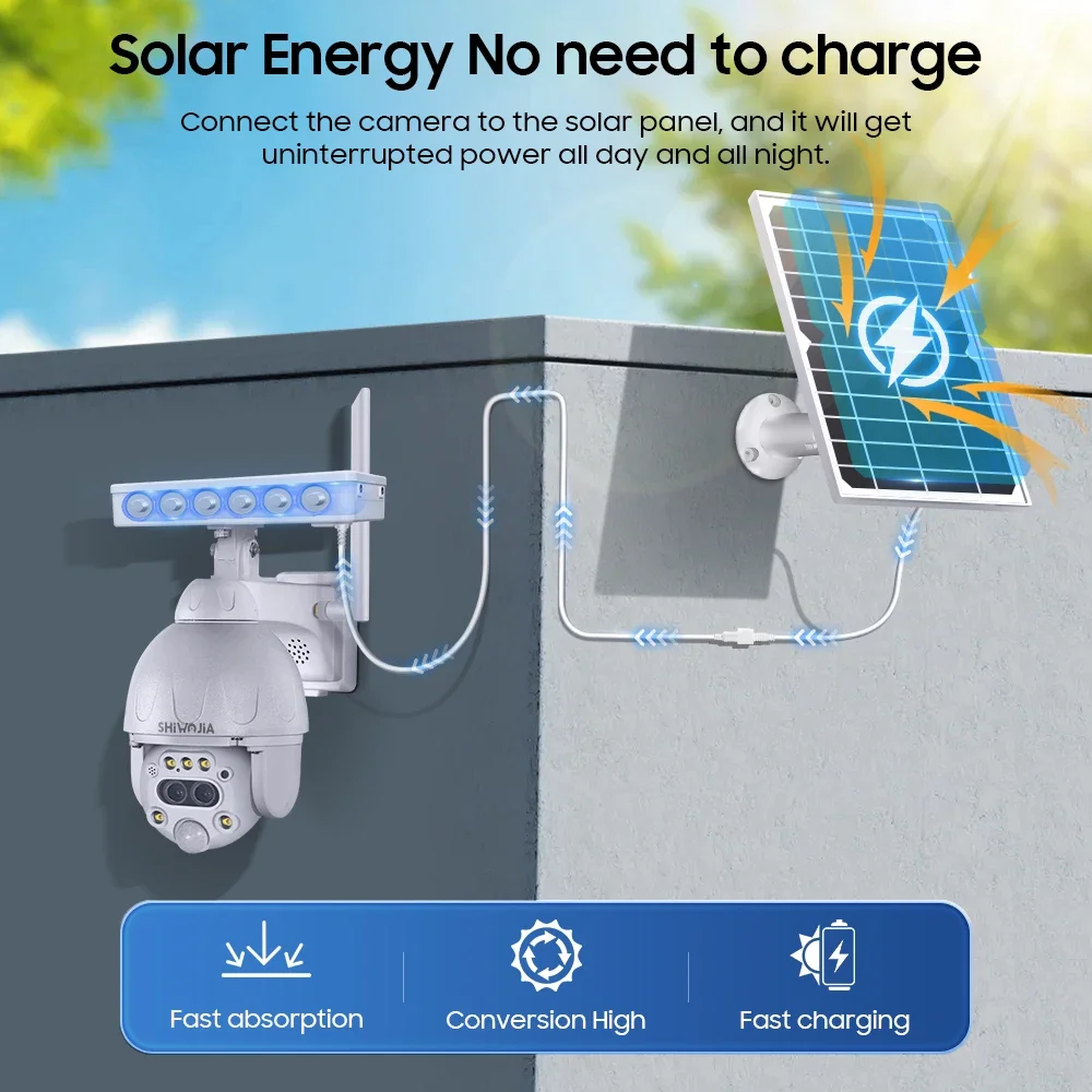 SHIWOJIA 4K 8MP Solar Camera PTZ 12X Zoom 4G SIM /WIFI Security Outdoor Camera Humanoid Tracking Color Night Vision Metal Camera