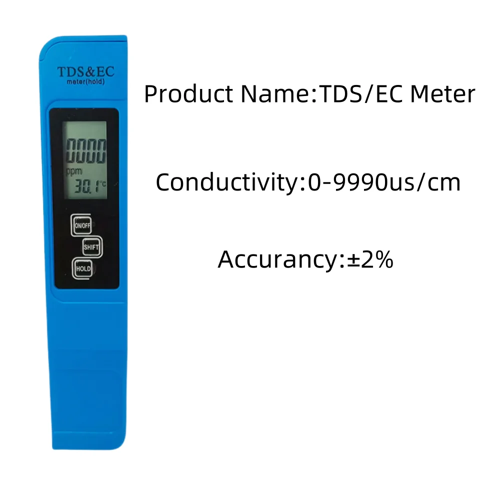 Ppm Conductivity Pe…