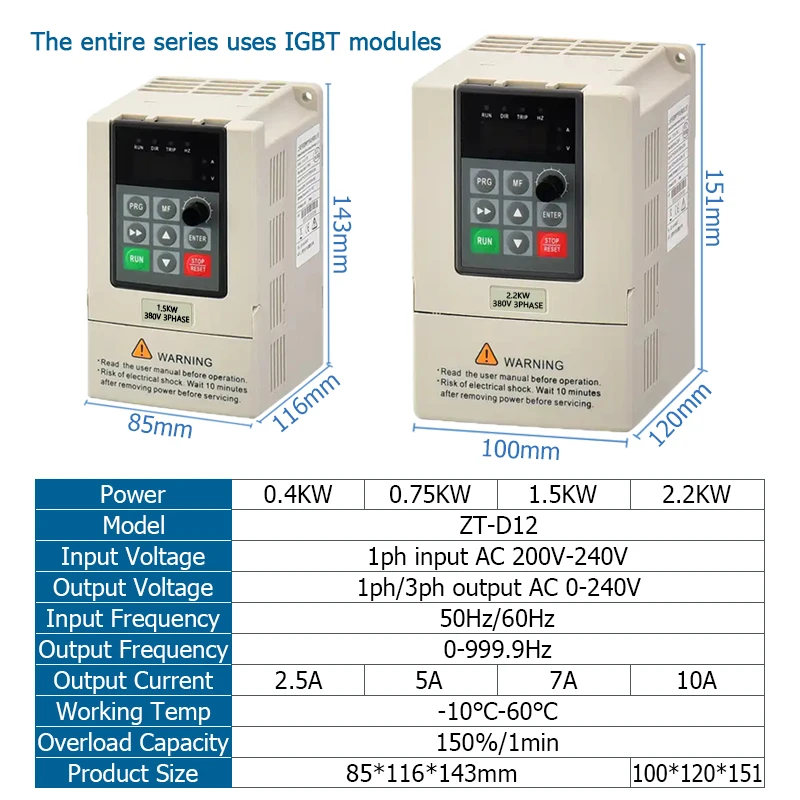 VFD 110V 220V 0.4KW 0.75KW 1.5KW 2.2KW Submersible Pump Deepwater Pump Speed Controller Adjustable Frequency Driver AC Inverter