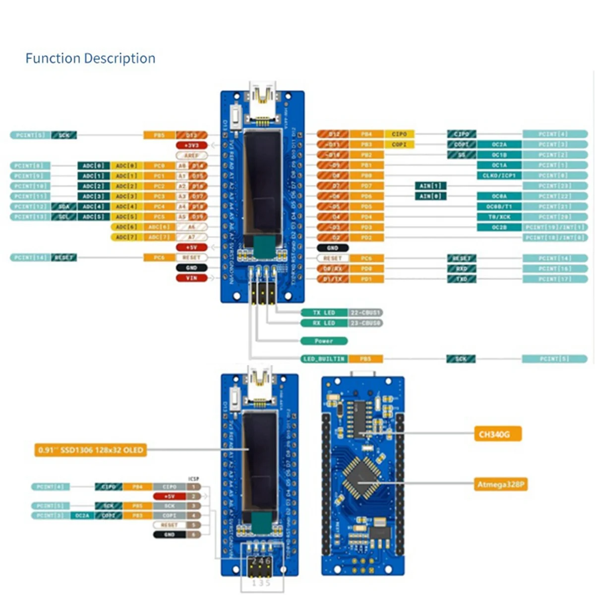 Módulo CH340C versión mejorada GFR5-NanoV3.0 ATmega328P