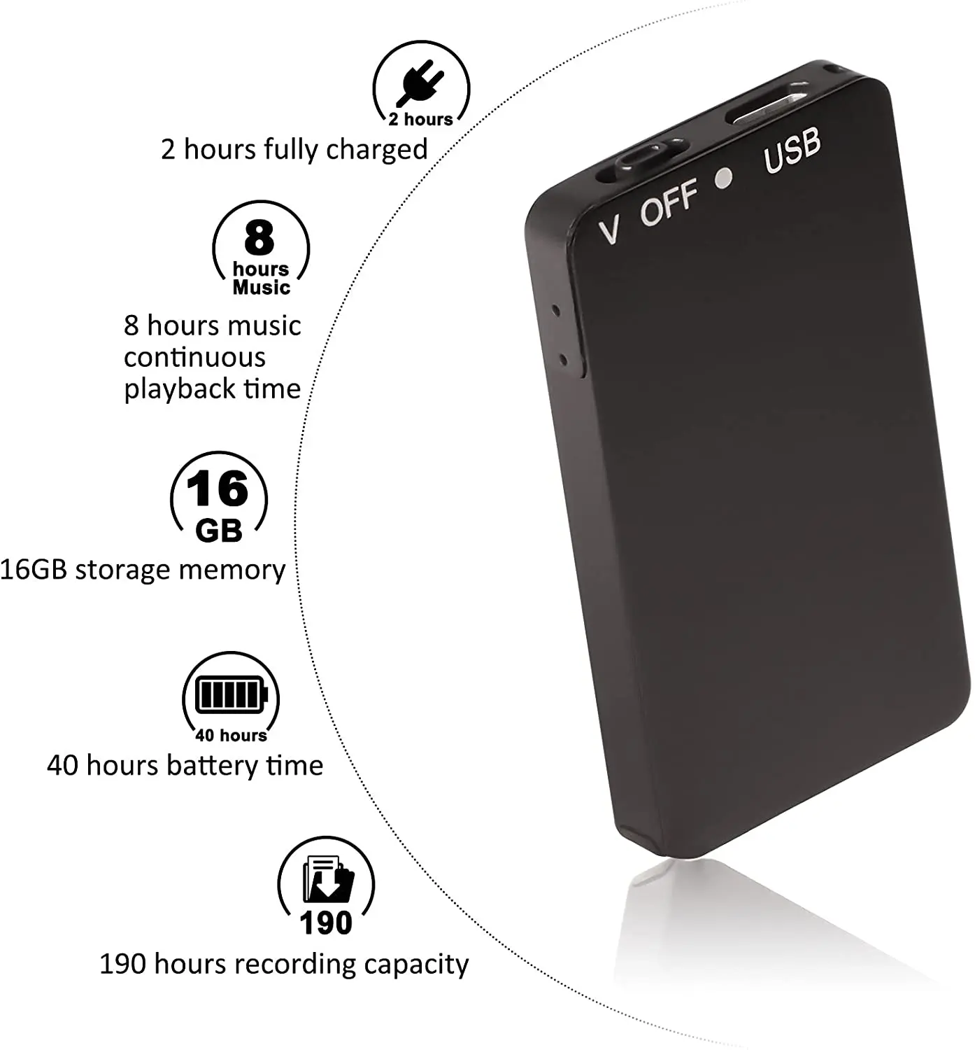 

Aomago Multifunctional 64GB Flash Drive Slim Card MP3 Player Mini Voice Activated Recorder