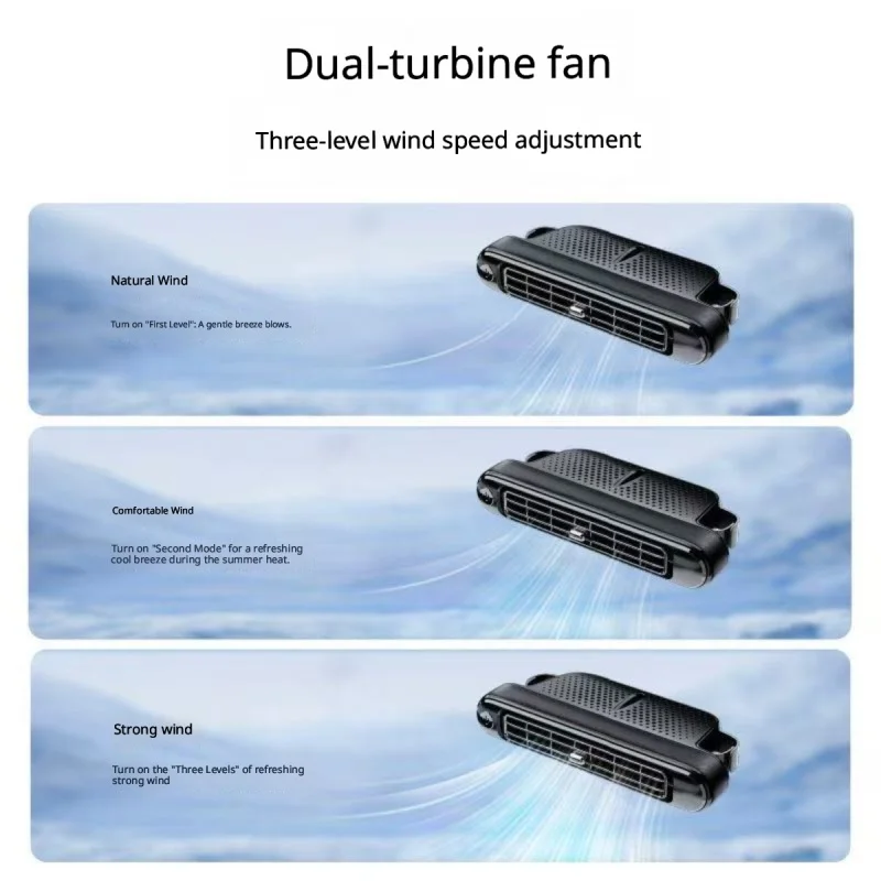 Car Seat Back Fan, USB Dual Turbine Car Cooling Fan with 3 Speed Adjustable, Universal Clip-on Car Headrest Ventilation Fan