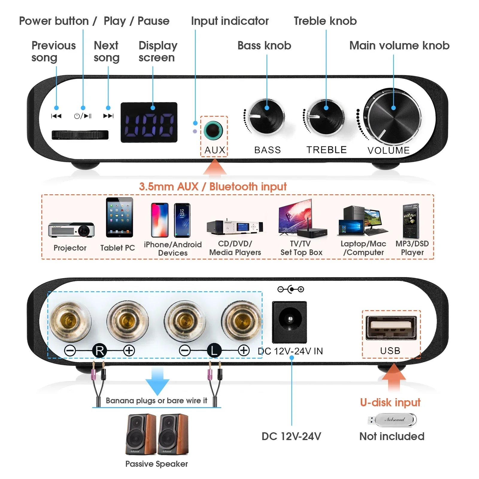 Nobsound-miniamplificador Digital M3 con Bluetooth 5,0, altavoz para el hogar/coche/marino, TPA3116, amplificador clase D de graves, reproductor USB, 50W x 2