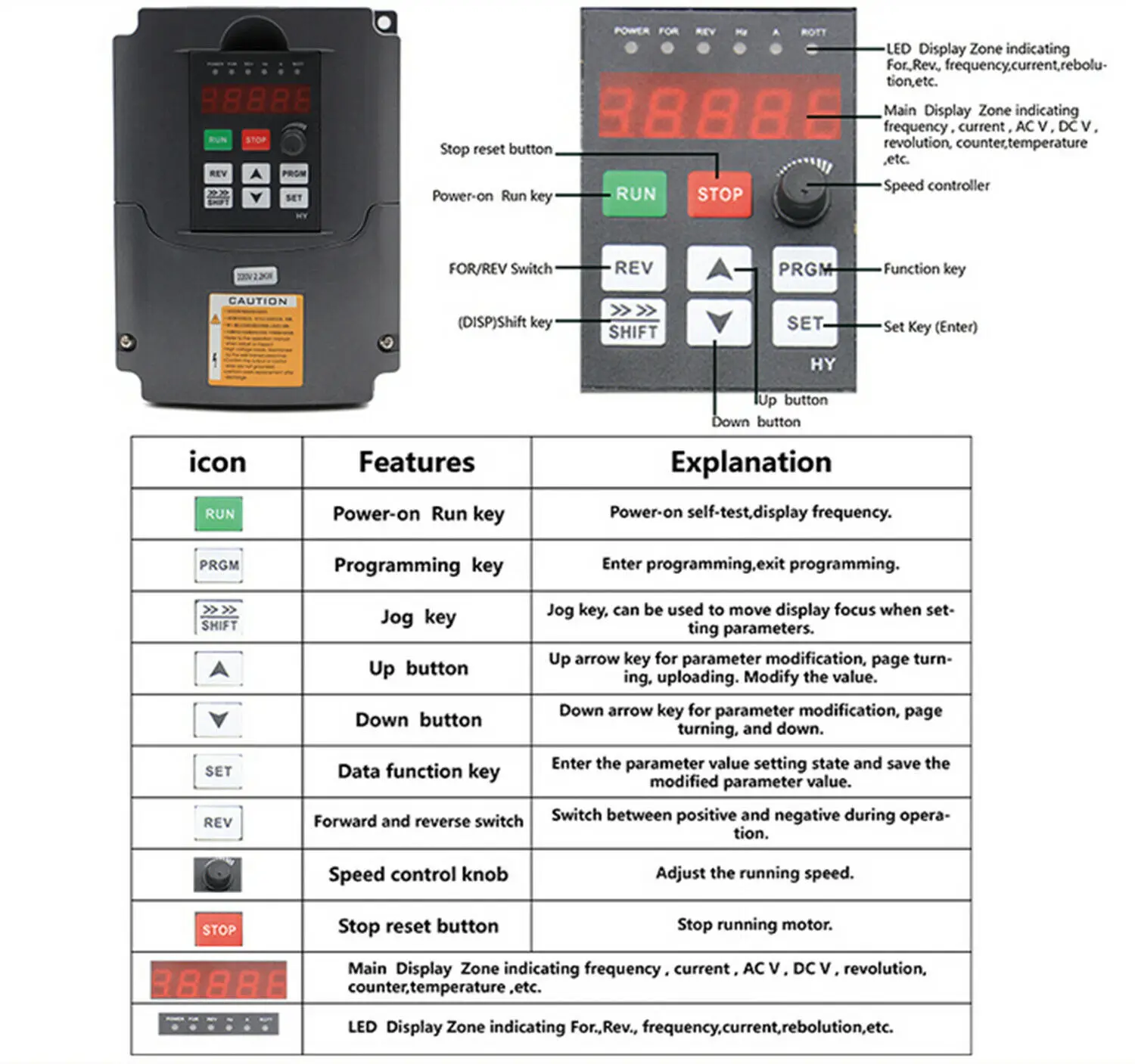 Imagem -04 - Cnc Water Cooling Spindle Er20 2200w 220v Eixo de Fresagem 2.2kw hy Vfd Inversor Pinças Estoque da ue